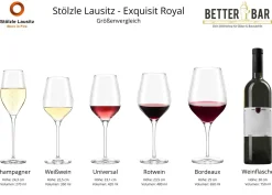 Bordeauxglas | Exquisit Royal - Stölzle Lausitz | 645 ml (6 Stk)