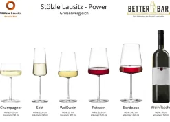 Bordeauxglas | Power - Stölzle Lausitz | 650 ml (6 Stk)