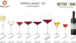 Burgunderglas Grand Cru | Q1 - Stölzle Lausitz | 870 ml (6 Stk)