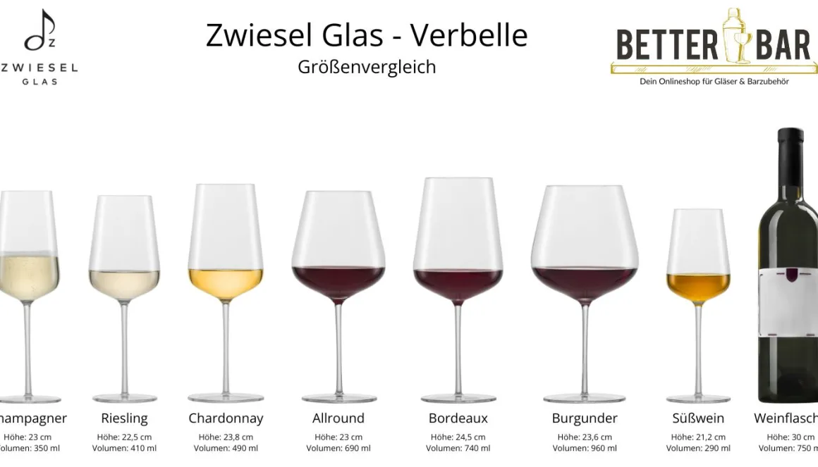 Champagnerglas | Verbelle - Zwiesel Glas | 350 ml (6 Stk)