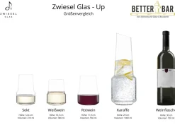 Karaffe | Up - Zwiesel Glas | 1000 ml