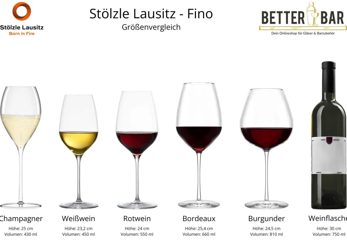 Rotweinglas | Fino - Stölzle Lausitz | 545 ml (6 Stk)