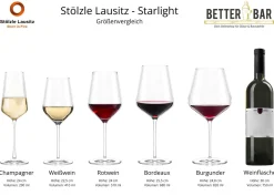 Weißweinglas | Starlight - Stölzle Lausitz | 410 ml (6 Stk)