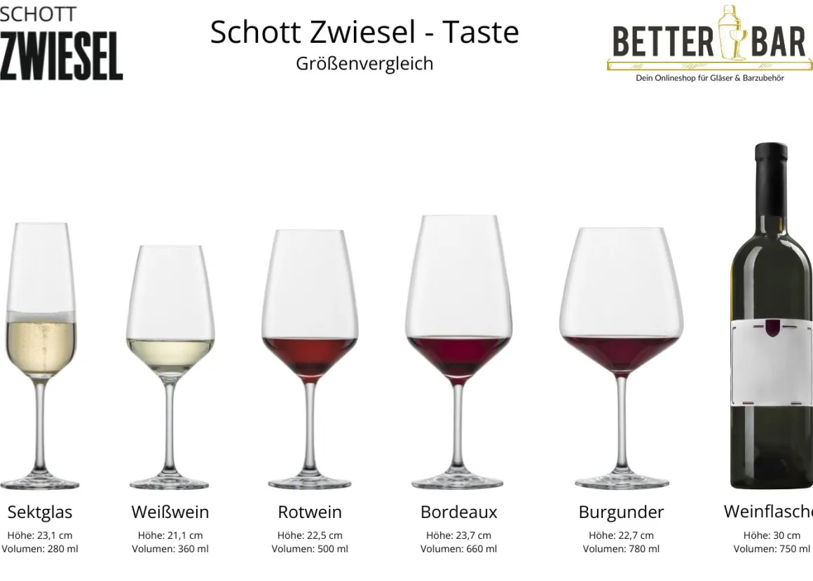Weißweinglas | Taste - Schott Zwiesel | 0,1l Eiche - 360 ml (6 Stk)