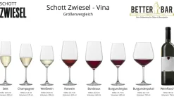 Weißweinglas | Vina - Schott Zwiesel | 290 ml (6 Stk)